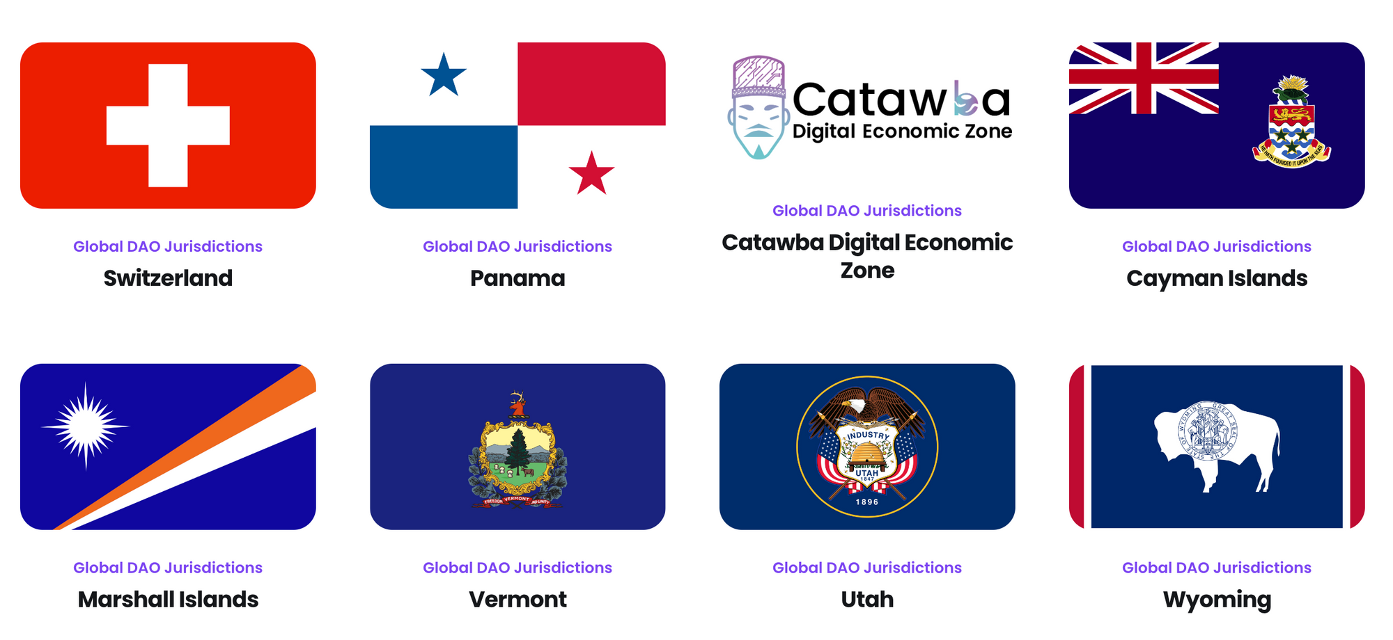 Flags of global DAO jurisdictions